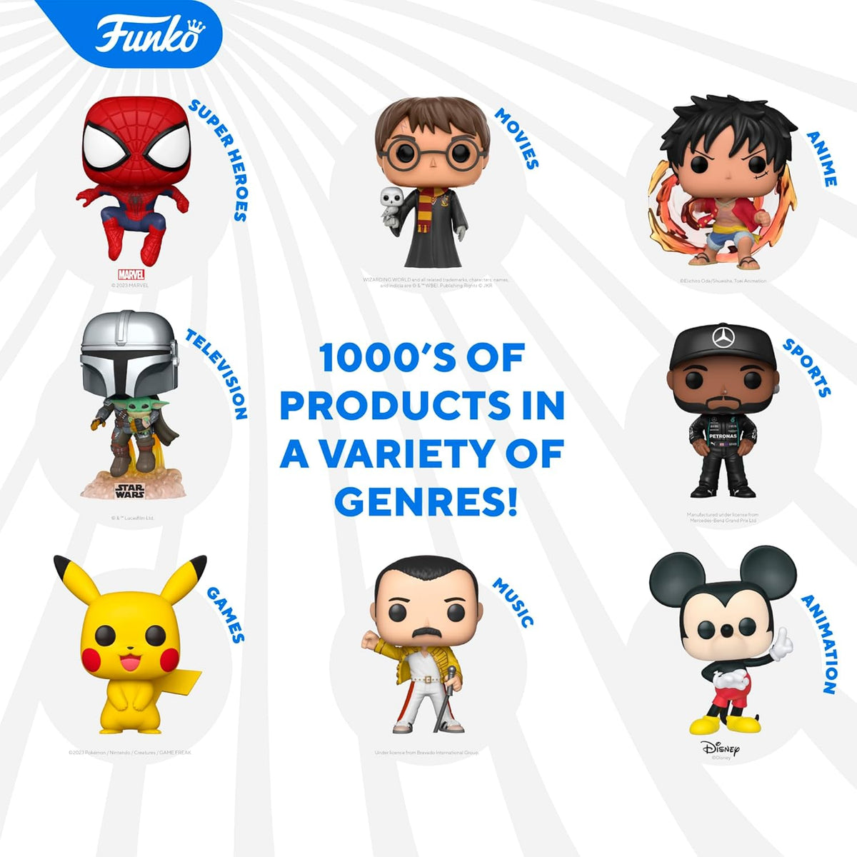 Marvel Groot Mystery Minis